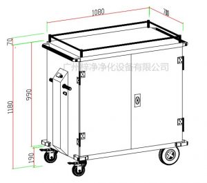 無菌物品運送車、回收車、下送車、電動運送車、密封車設(shè)計圖
